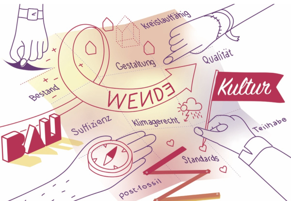 Grafik mit verschiedenen Schlagwörtern zum Thema Baukultur